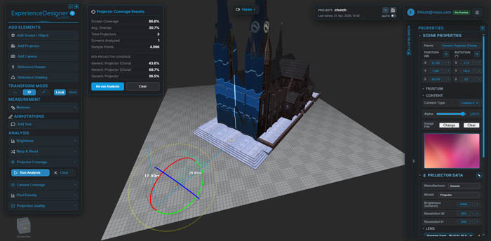 Multi Projection Plan. with photometric heatmap analysis on projection surface