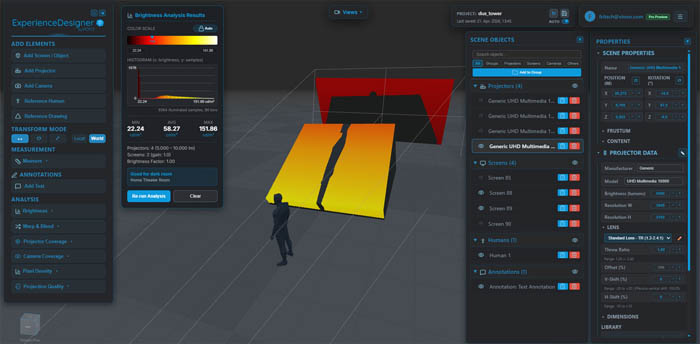 Multi Projection Plan. with photometric heatmap analysis on projection surface